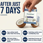 1+1 GRATIS HEUTE | CrystalSmile™ - Zahnaufhellungsstreifen