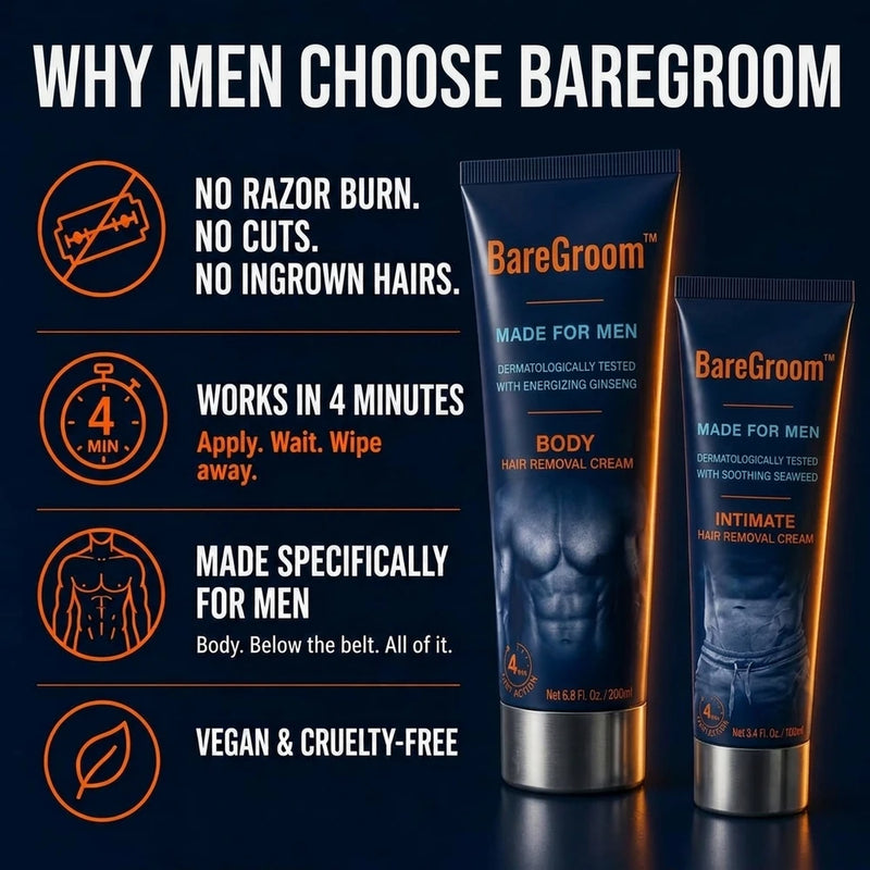 1+1 GRATIS HEUTE | BareGroom™ - Haarentfernungscreme