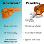 50% RABATT NUR HEUTE | TensionFree™ - Triggerpunkt-Massagegerät