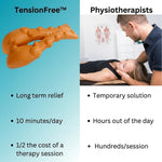 50% RABATT NUR HEUTE | TensionFree™ - Triggerpunkt-Massagegerät