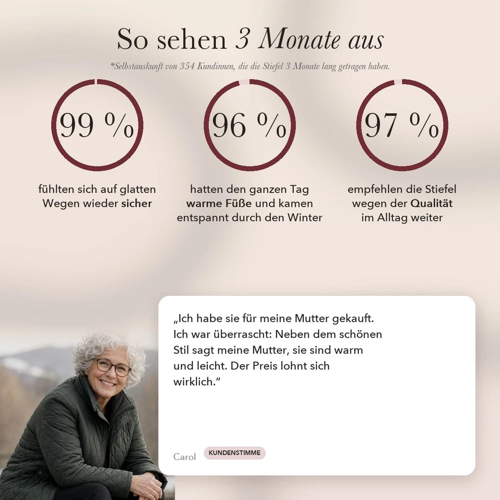 50% RABATT NUR HEUTE | GripWarm™ - Damen-Wasserdichte Rutschfeste Stiefel