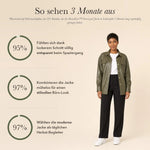 50% RABATT NUR HEUTE | SlouchLux™ - Moderne Lederjacke