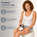 50% RABATT NUR HEUTE | ToneCup™ - Straffere, Festere Haut