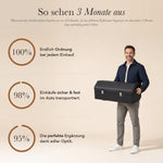 50% RABATT NUR HEUTE | TrunkFold™ - Faltbarer Kofferraum-Organizer