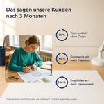50% RABATT NUR HEUTE | DraftEase™ - Professionelles Zeichenwerkzeug