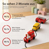 50% RABATT NUR HEUTE | LineChase™ - Magisches Induktionsauto