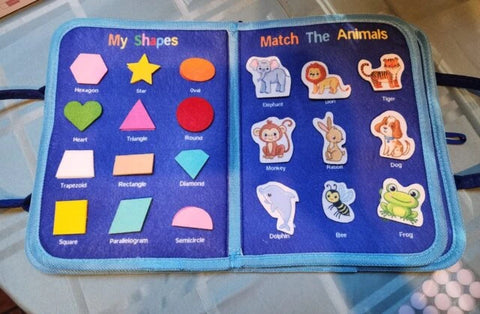 Review Card