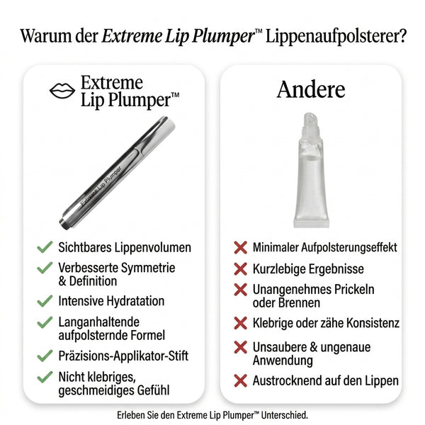 1 + 1 GRATIS HEUTE  LipBoost™ - Lippenaufpolsterer