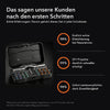 50% RABATT NUR HEUTE | BoltFix™ - 24-in-1 Multifunktionswerkzeug-Set
