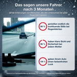 50% RABATT NUR HEUTE | HushWipe™ - Bunte, geräuschlose Scheibenwischer