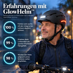 50% RABATT NUR HEUTE | GlowHelm™ - Fahrradhelm mit Front- und Rücklicht