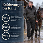 50% RABATT NUR HEUTE | WarmShell™ - Unisex wetterfeste Fleece-Hose