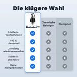50% RABATT NUR HEUTE | DrainJet™ - Hochdruck-Abflussdüse
