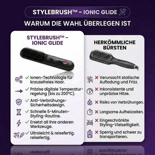 50% OFF TEMPORÄR  StyleBrush™ - Ionic Glide