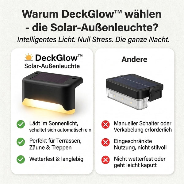 4+4 GRATIS HEUTE  DeckGlow™ - Solar-Außenleuchte