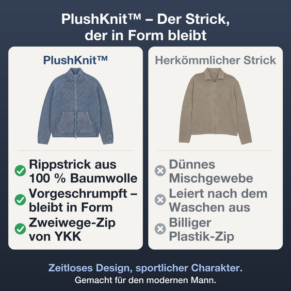 50% RABATT NUR HEUTE  PlushKnit™ - Herren-Strickjacke