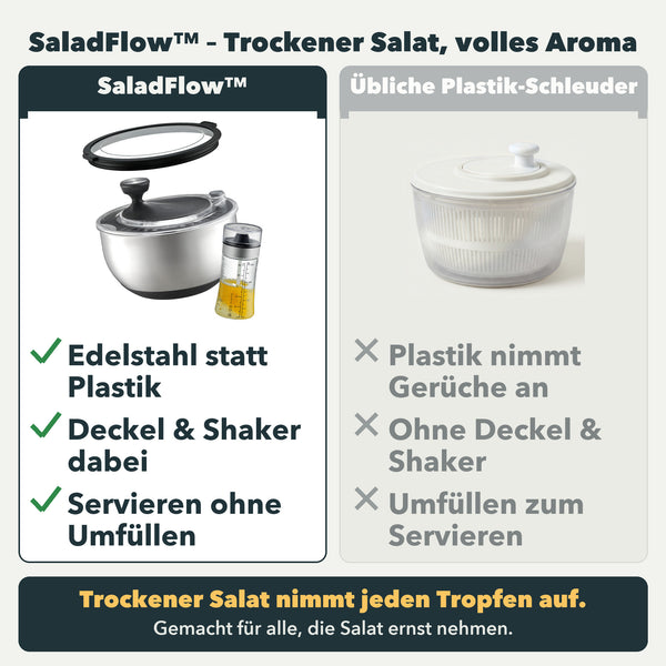 50% RABATT NUR HEUTE  SaladFlow™ - Erste Klasse Reise Komfort