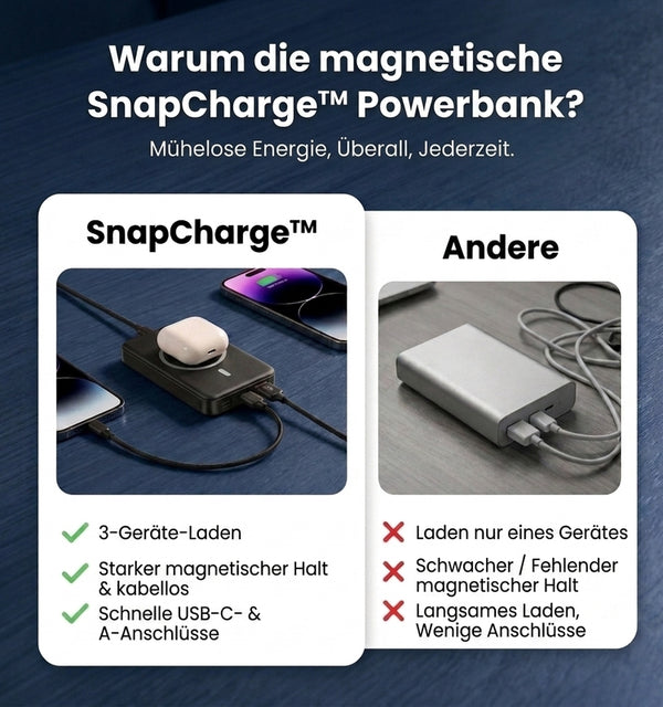 50% RABATT NUR HEUTE  SnapCharge™ - Magnetische Powerbank