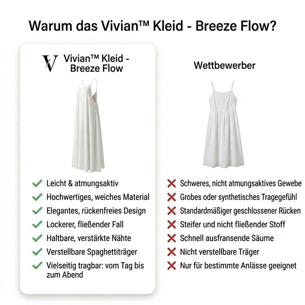 50% OFF TEMPORÄR  Vivian™ Kleid - Brise Fluss