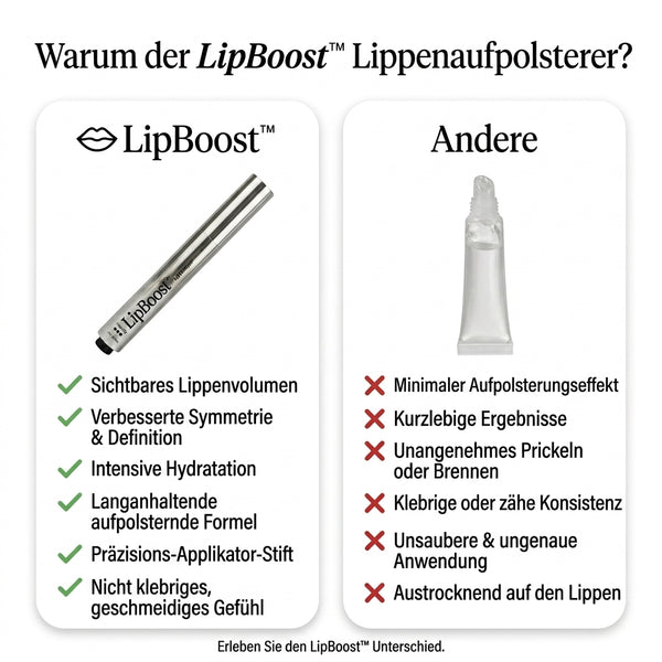 1 + 1 GRATIS HEUTE  LipBoost™ - Lippenaufpolsterer