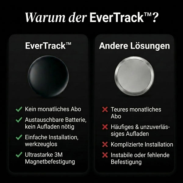 50% OFF TEMPORÄR  EverTrack™ - Genauer GPS-Tracker ohne Abonnement (Android/Apple)