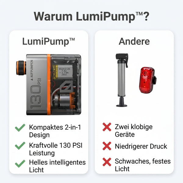 50% OFF TEMPORÄR  LumiPump™ - Pumpe mit Rücklicht