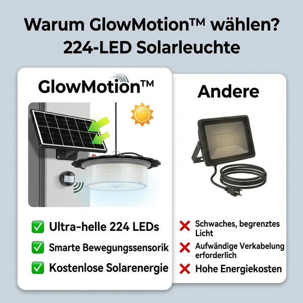 50% OFF TEMPORÄR  GlowMotion™ - 224-LED-Solarleuchte