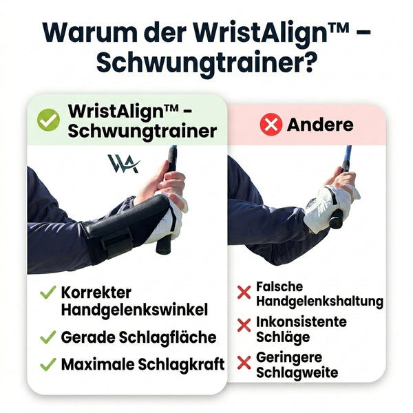 50% OFF TEMPORÄR  WristAlign™ - Golfschwung-Trainer