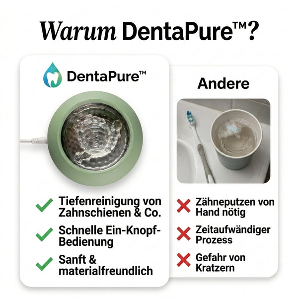 50% OFF TEMPORÄR  DentaPure™ - Oralgeräte Reiniger