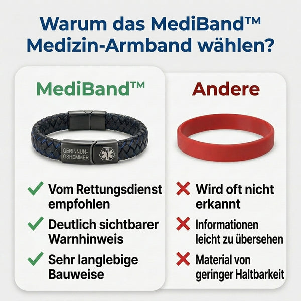 50% OFF TEMPORÄR  MediBand™ - Medizinarmband