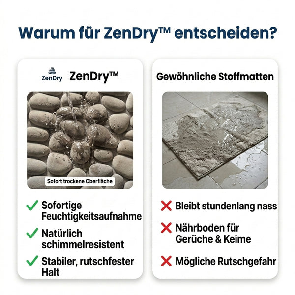 50% OFF TEMPORÄR  ZenDry™ - Badematte