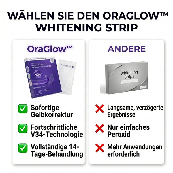 1 + 1 GRATIS HEUTE  OraGlow™ - Zahnaufhellungsstreifen