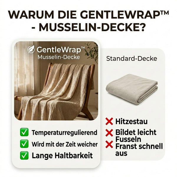 50% OFF TEMPORÄR  GentleWrap™ - Musselin-Decke