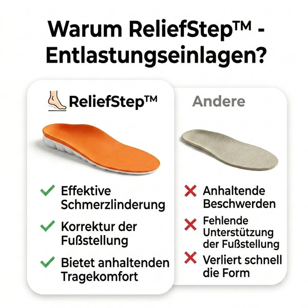 50% OFF TEMPORÄR  ReliefStep™ - Entlastungseinlagen