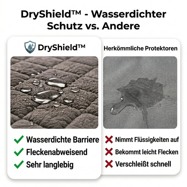 50% OFF TEMPORÄR  DryShield™ - Wasserdichter Schutz