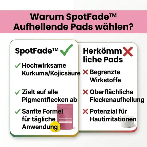 50% OFF TEMPORÄR  SpotFade™ - Aufhellende Pads