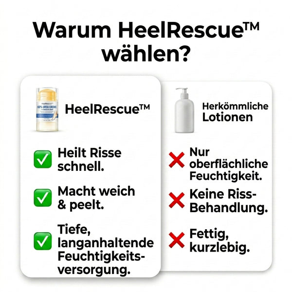 1 + 2 GRATIS HEUTE  HeelRescue™ - Fußcreme