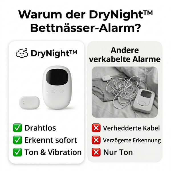 50% OFF TEMPORÄR  DryNight™ - Bettnässer-Alarm