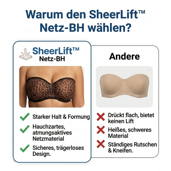 50% OFF TEMPORÄR  SheerLift™  - Mesh-BH