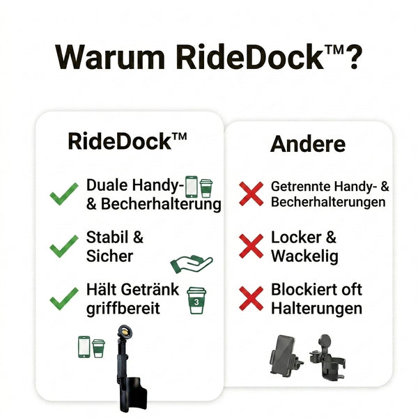 50% OFF TEMPORÄR  RideDock™ - Handy- und Getränkehalter