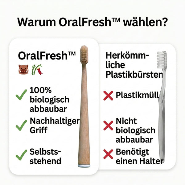 50% OFF TEMPORÄR  OralFresh™ - Bambus-Zahnbürste