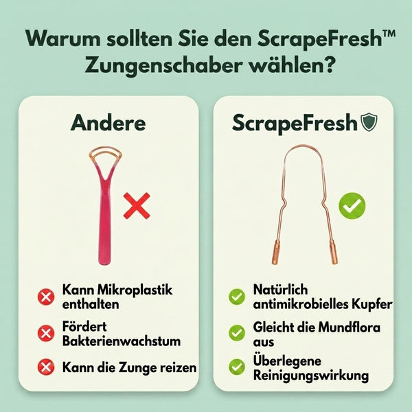 50% OFF TEMPORÄR  ScrapeFresh™ - Zungenschaber