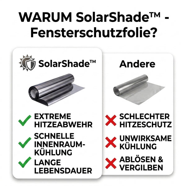 SolarShade™ Fensterfolie Privatsphäre
