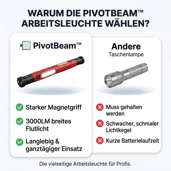 50% OFF TEMPORÄR  PivotBeam™ - Arbeitsleuchte