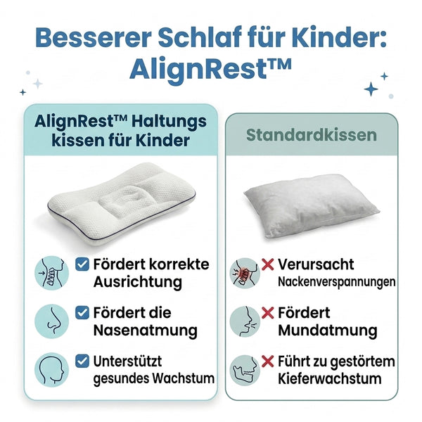 50% RABATT NUR HEUTE  AlignRest™ - Kinder-Haltungskissen