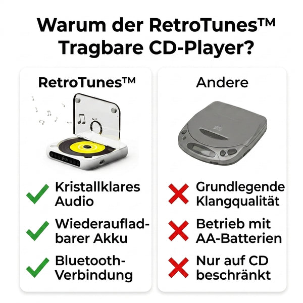 50% RABATT NUR HEUTE  RetroTunes™ - Tragbarer CD-Player