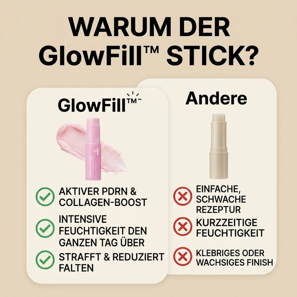 1+1 GRATIS HEUTE  GlowFill™ - Bio-Kollagen-Stick