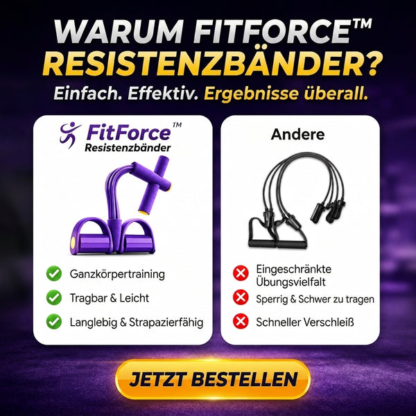 1+1 GRATIS HEUTE  FitForce™ - Widerstandsbänder