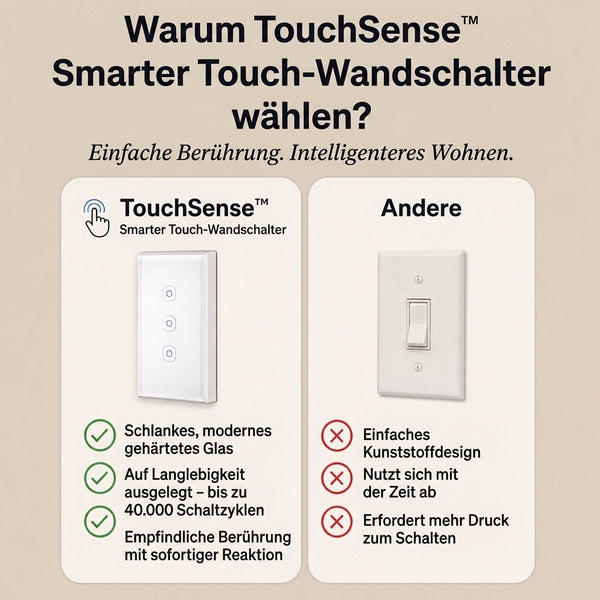 1+1 GRATIS HEUTE  TouchSense™ - Smarter Touch-Wandschalter