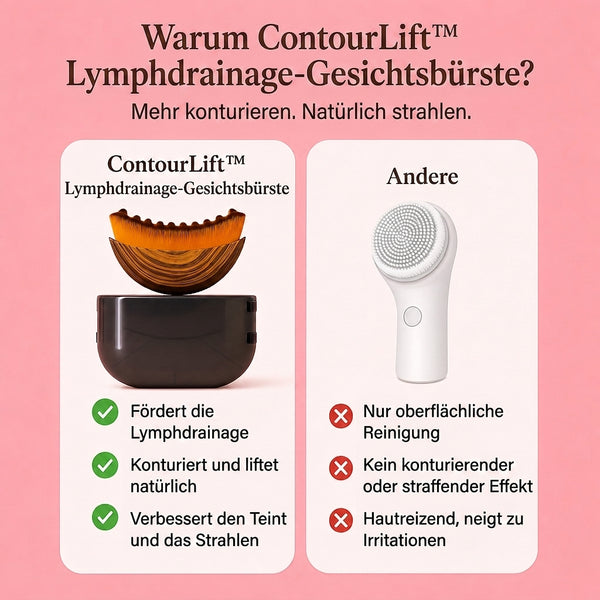 1+1 GRATIS HEUTE  ContourLift™ - Lymphdrainage-Gesichtsbürste